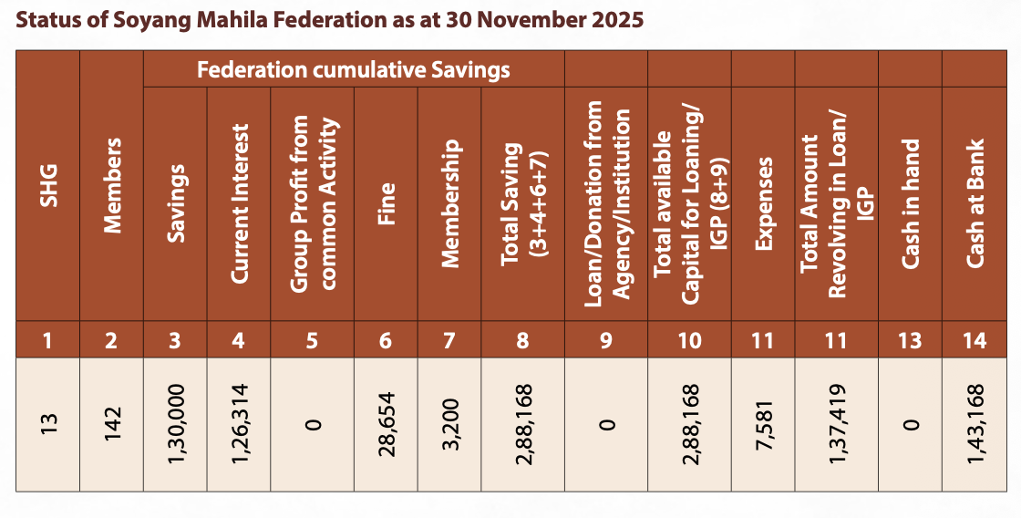 Chart Image 2